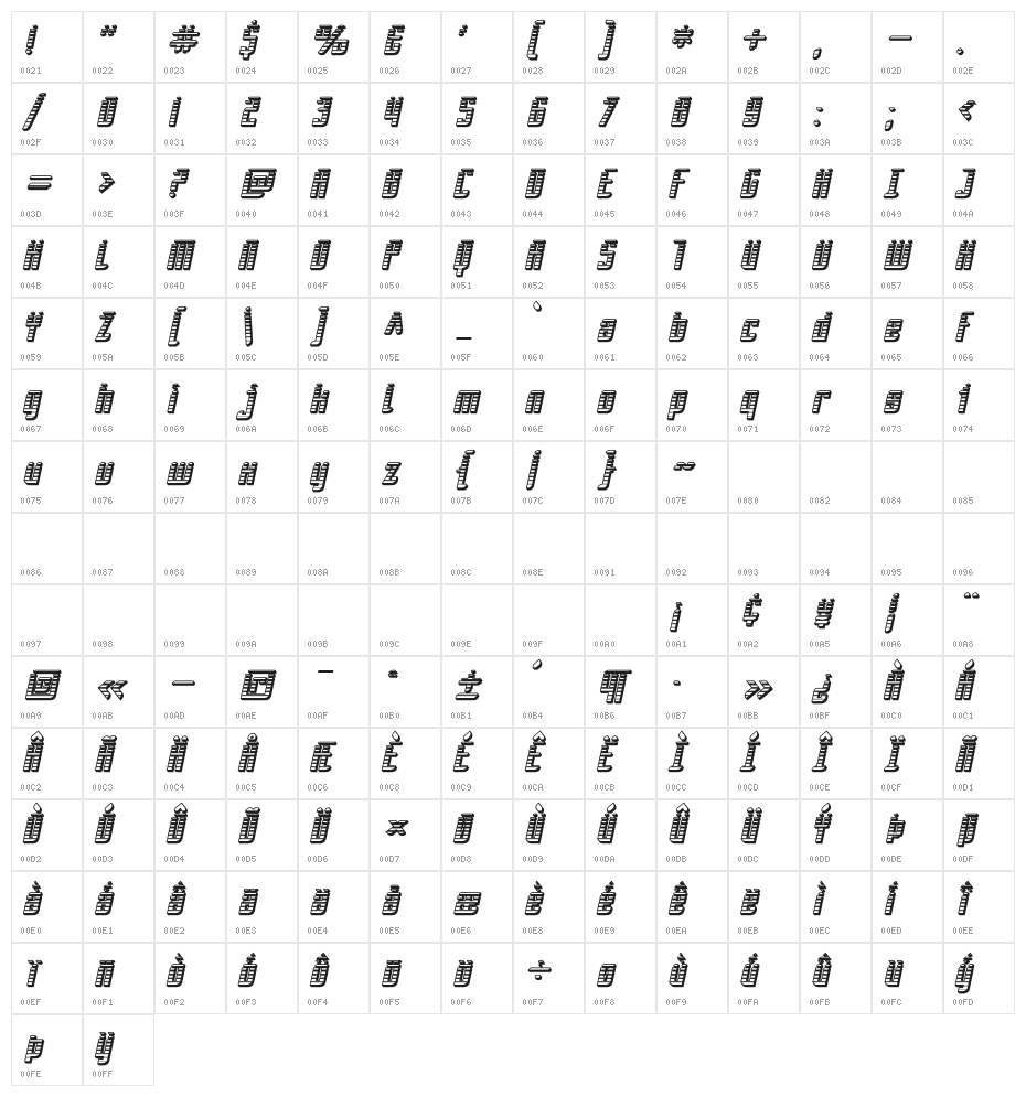SF Piezolectric SFX Oblique Character Map