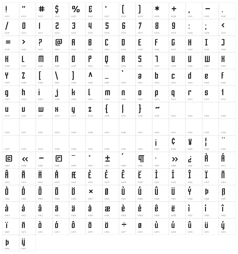 SF Piezolectric Character Map