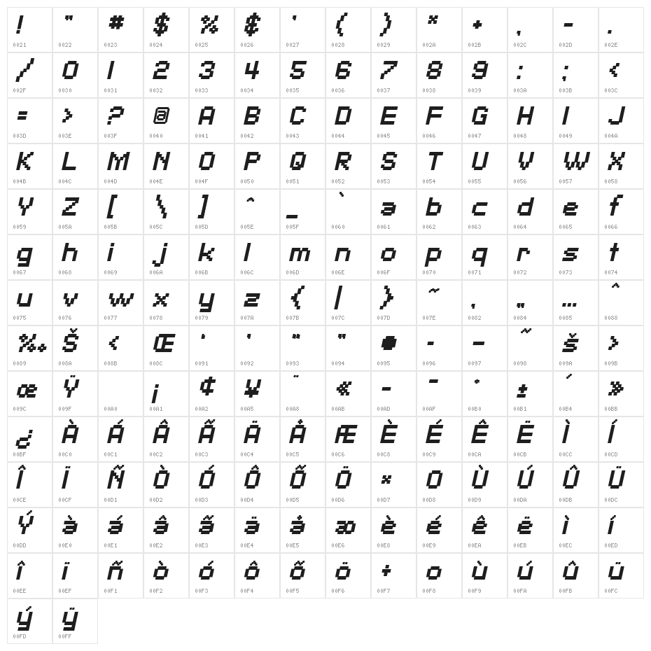 SF Pixelate Bold Oblique Character Map