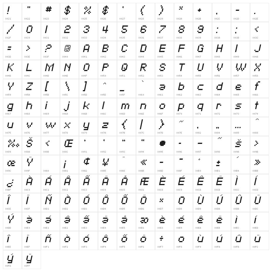 SF Pixelate Oblique Character Map