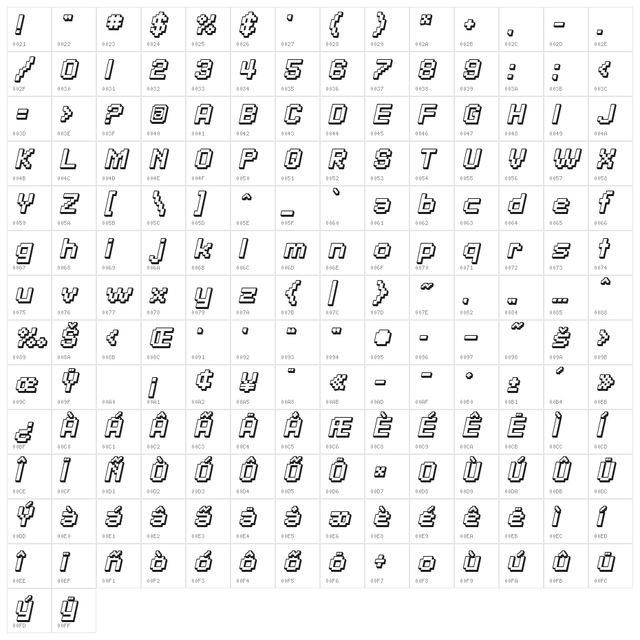 SF Pixelate Shaded Bold Oblique Character Map