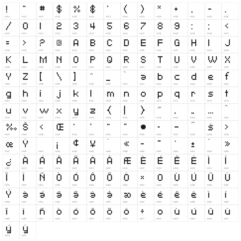 SF Pixelate Character Map