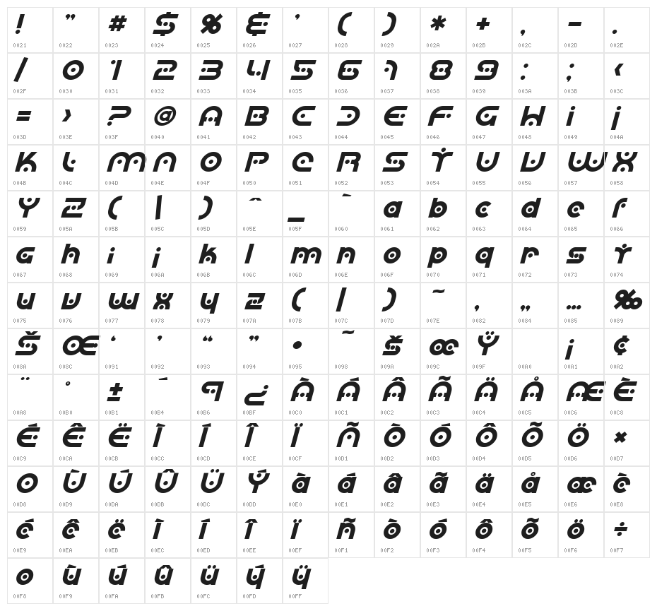SF Planetary Orbiter Bold Italic Character Map