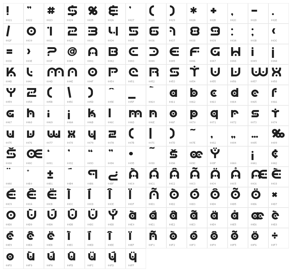 SF Planetary Orbiter Bold Character Map