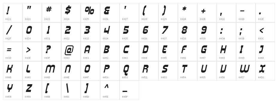 SF Plasmatica Bold Italic Character Map