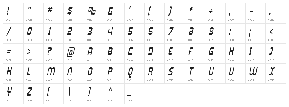 SF Plasmatica Cond Italic Character Map