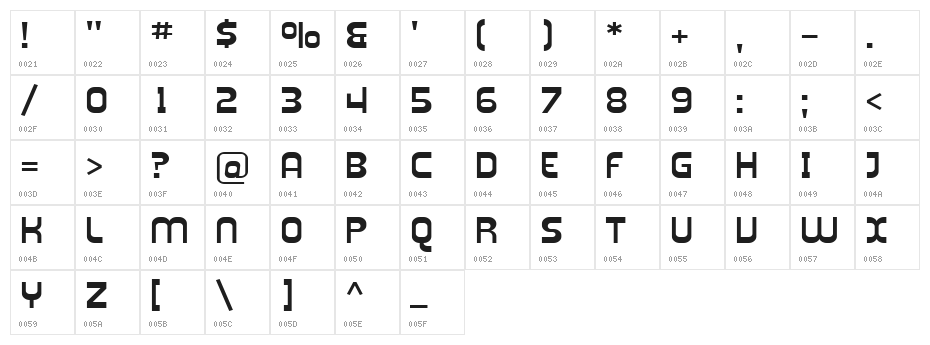 SF Plasmatica Ext Character Map