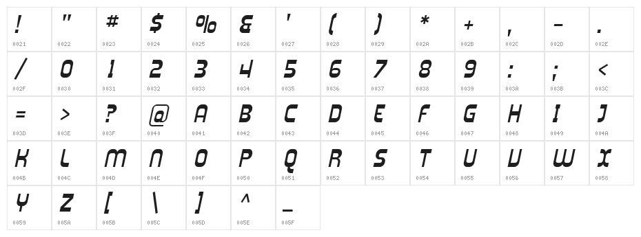 SF Plasmatica Italic Character Map