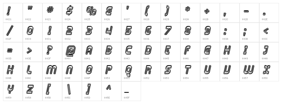 SF Plasmatica Open Italic Character Map