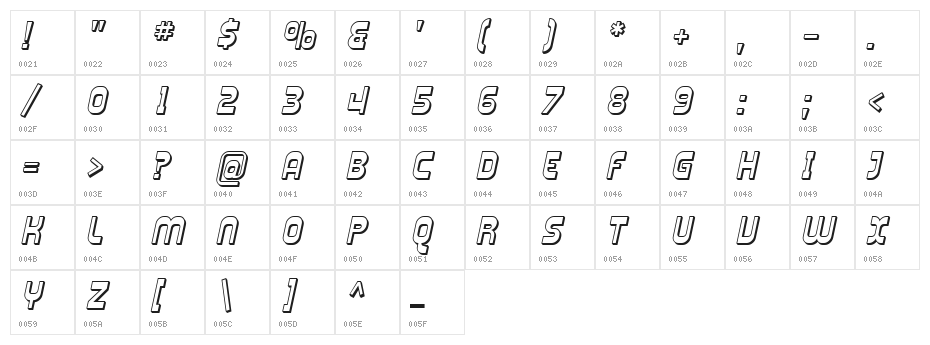 SF Plasmatica Shaded Italic Character Map