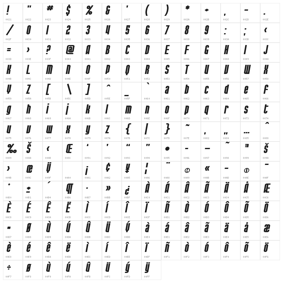 SF Port McKenzie Extended Bold Italic Character Map