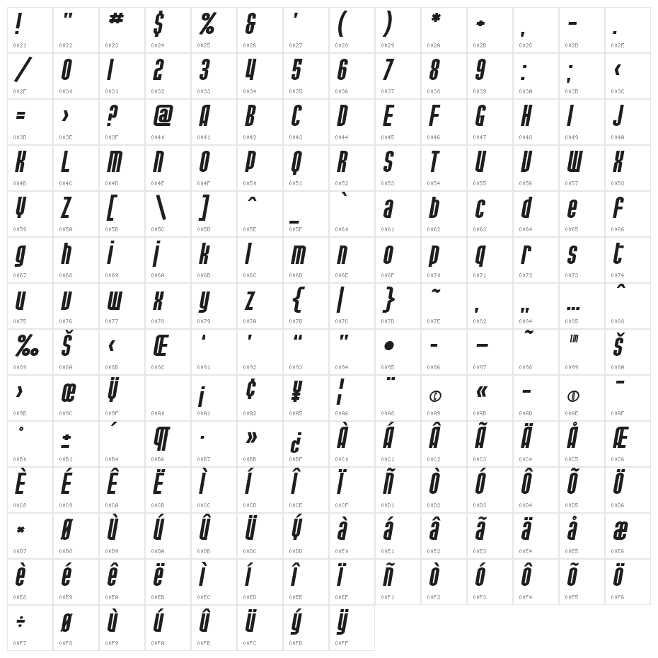 SF Port McKenzie Extended Italic Character Map