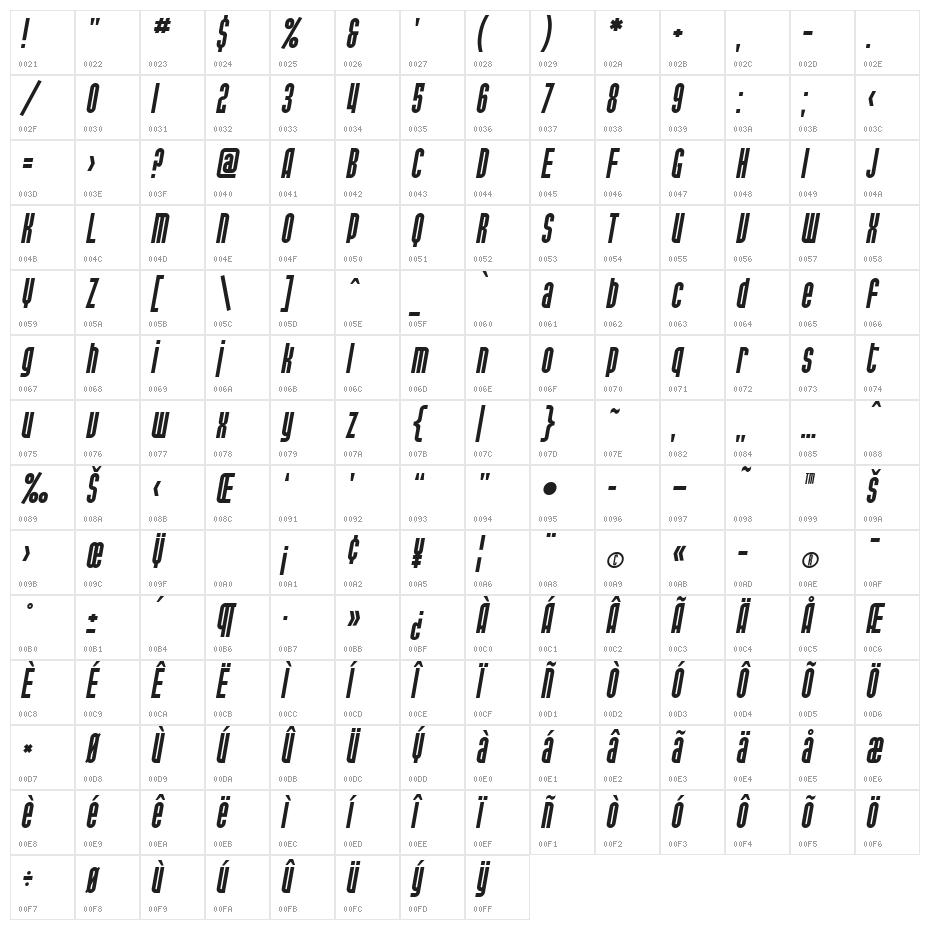 SF Port McKenzie Italic Character Map