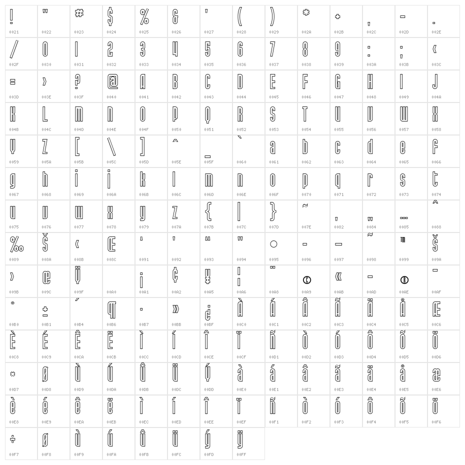 SF Port McKenzie Outline Character Map
