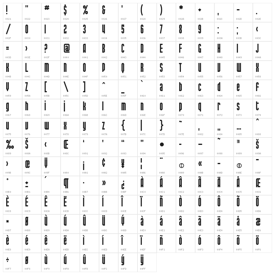 SF Port McKenzie Character Map