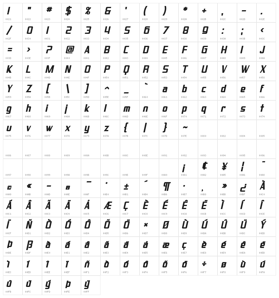 SF Proverbial Gothic Bold Oblique Character Map