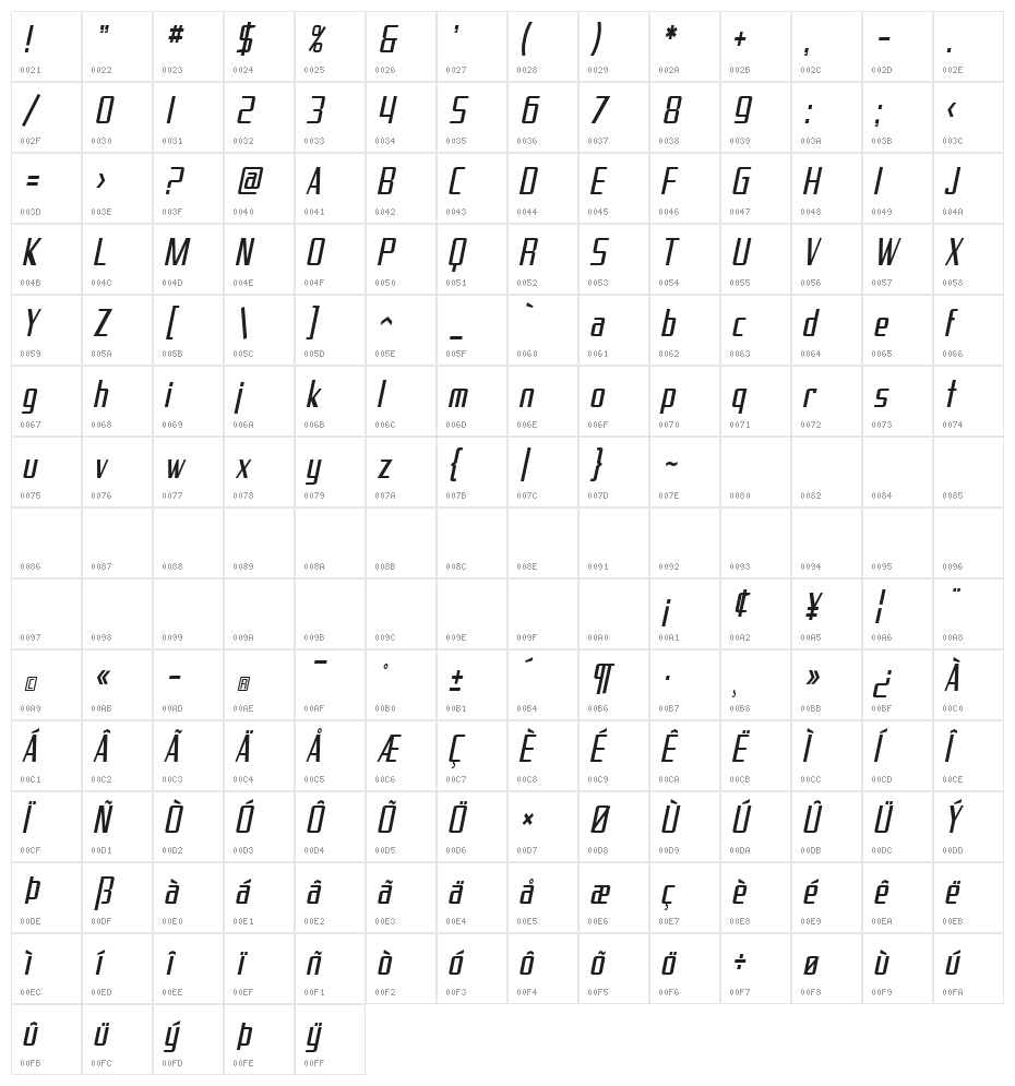 SF Proverbial Gothic Condensed Oblique Character Map