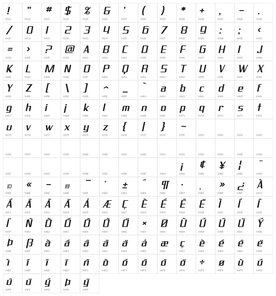 SF Proverbial Gothic Extended Oblique Character Map