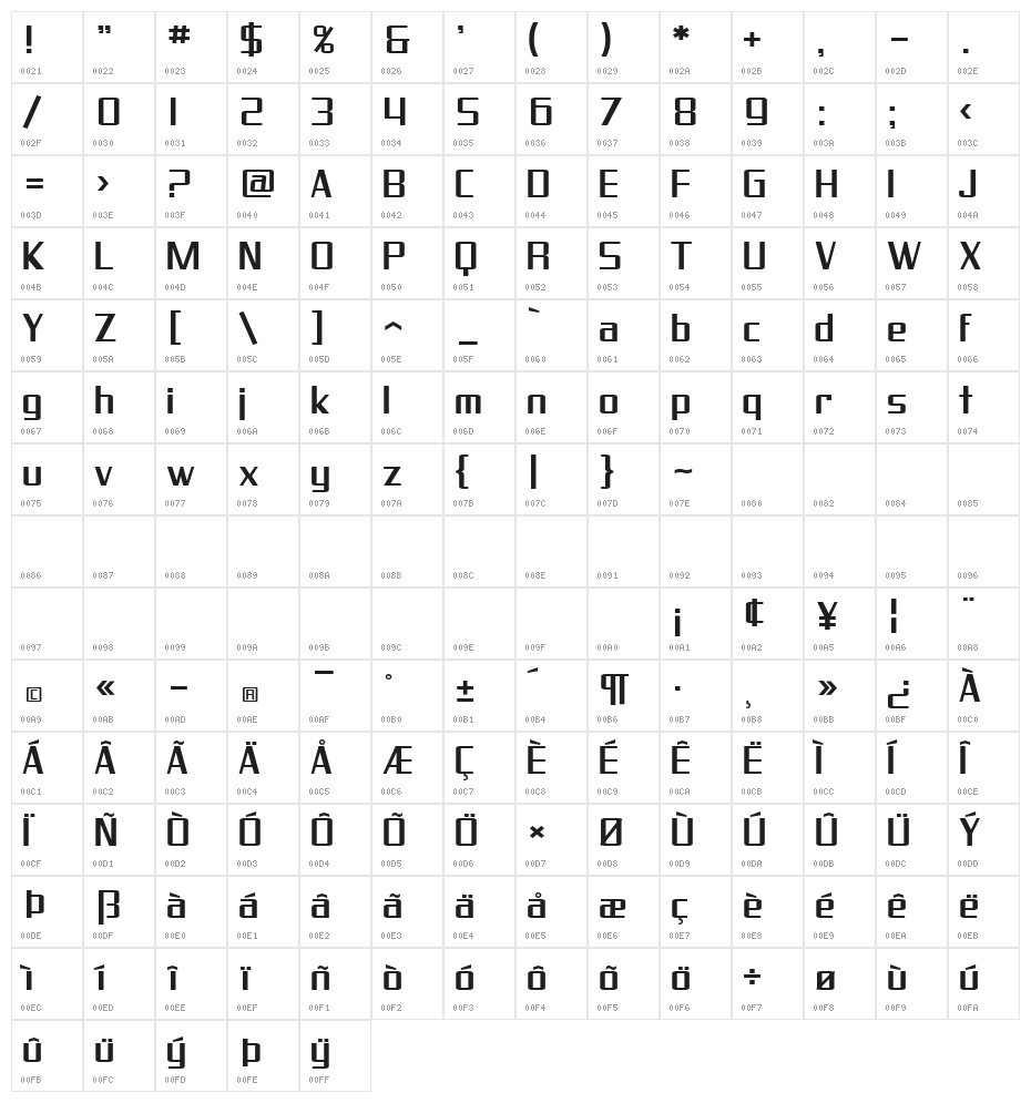 SF Proverbial Gothic Extended Character Map