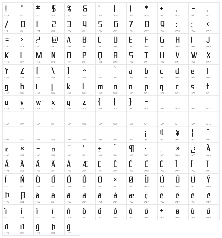 SF Proverbial Gothic Character Map