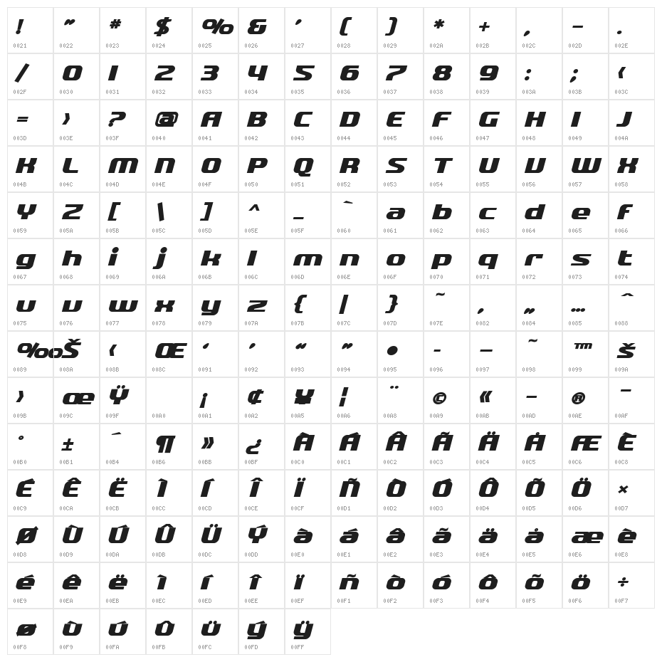 SF Quartzite Bold Oblique Character Map