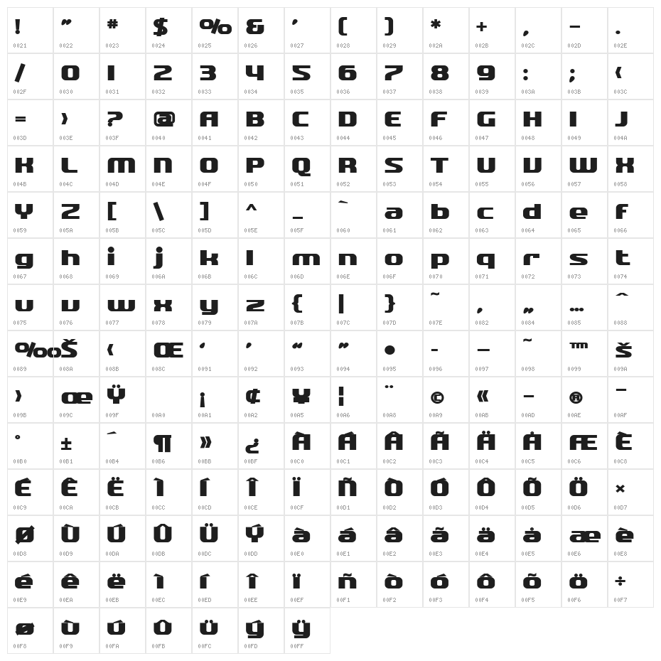 SF Quartzite Bold Character Map