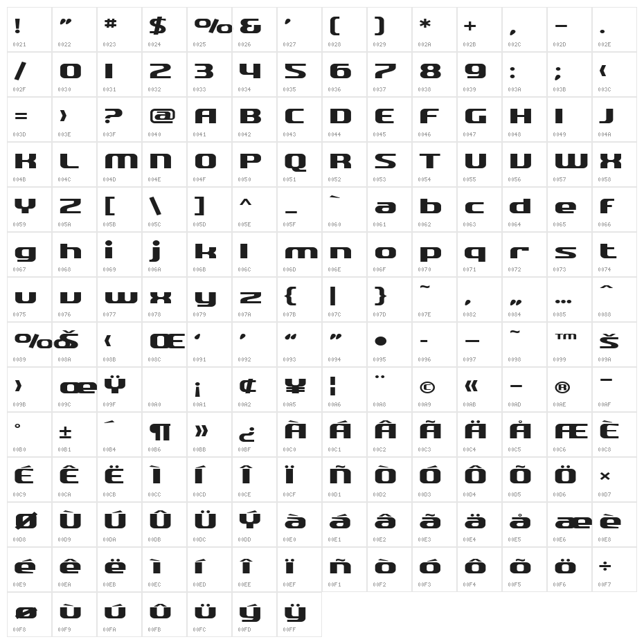 SF Quartzite Extended Character Map