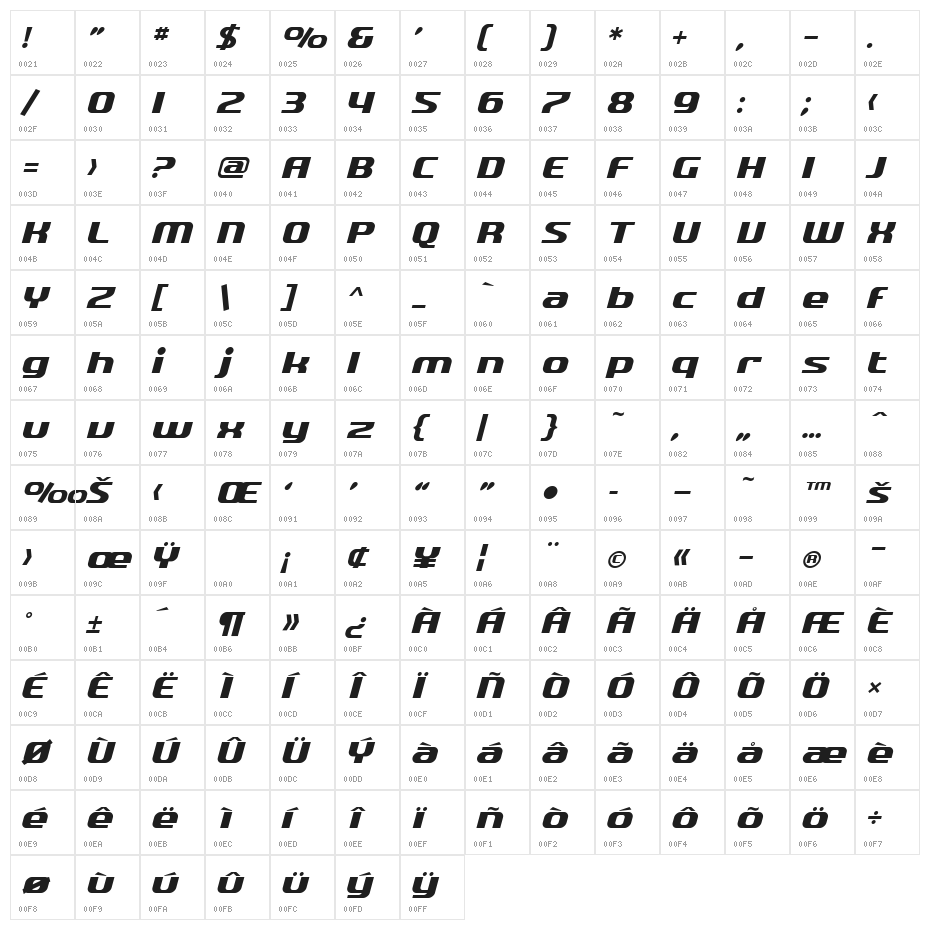 SF Quartzite Oblique Character Map
