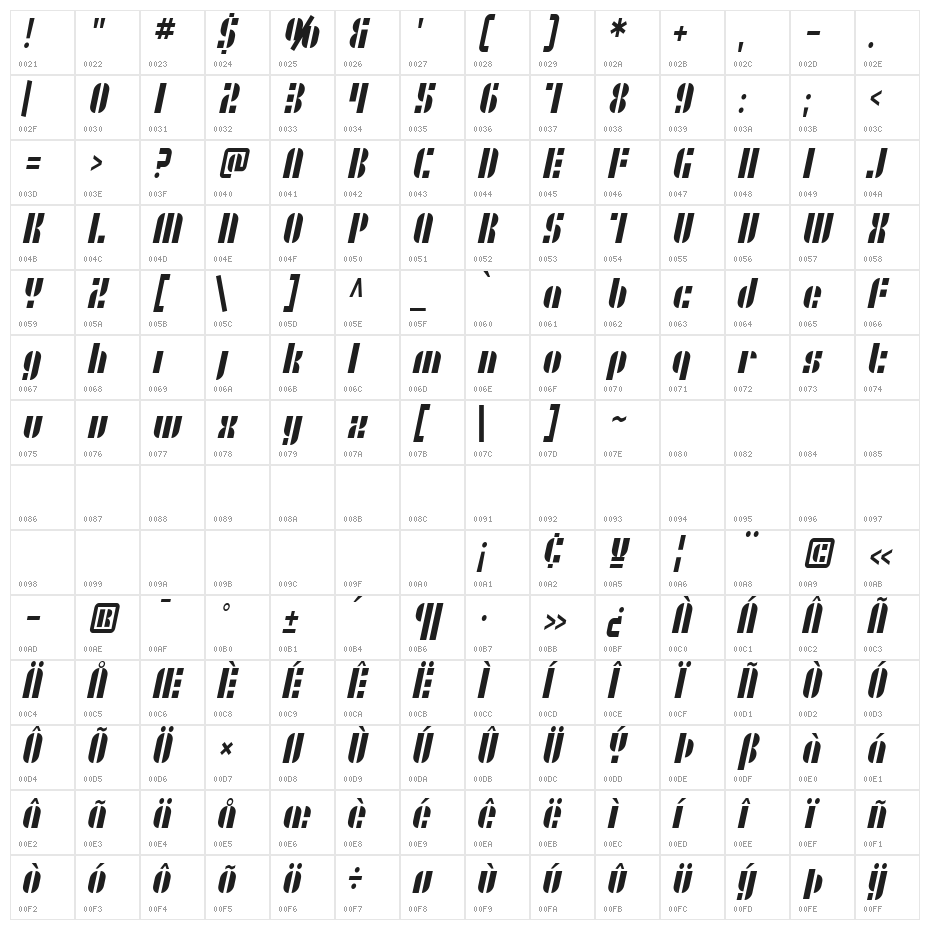 SF RetroSplice Condensed Character Map