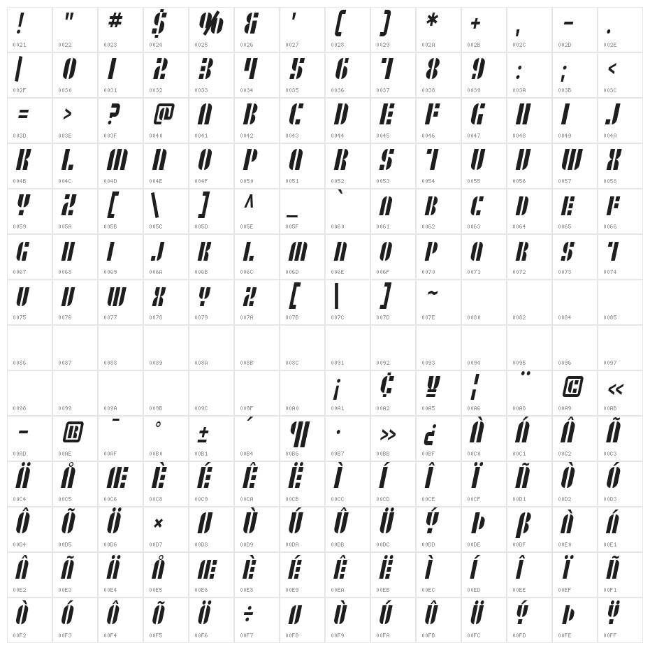 SF RetroSplice SC Condensed Character Map