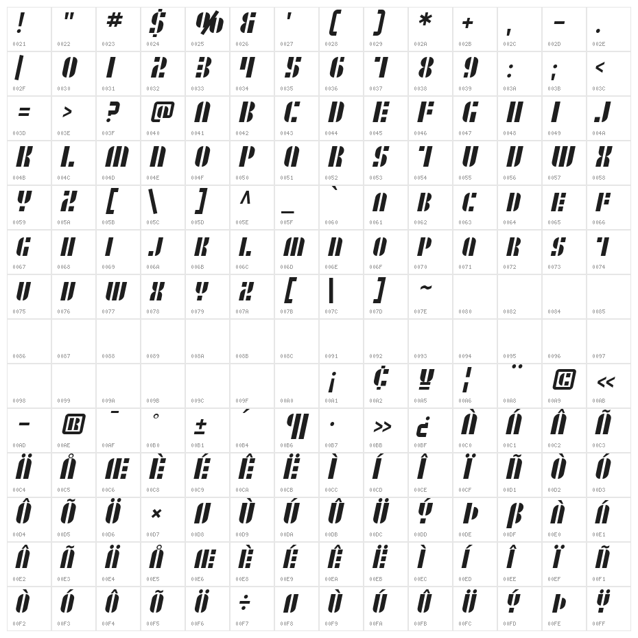 SF RetroSplice SC Character Map