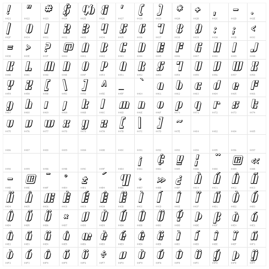 SF RetroSplice Shaded Character Map