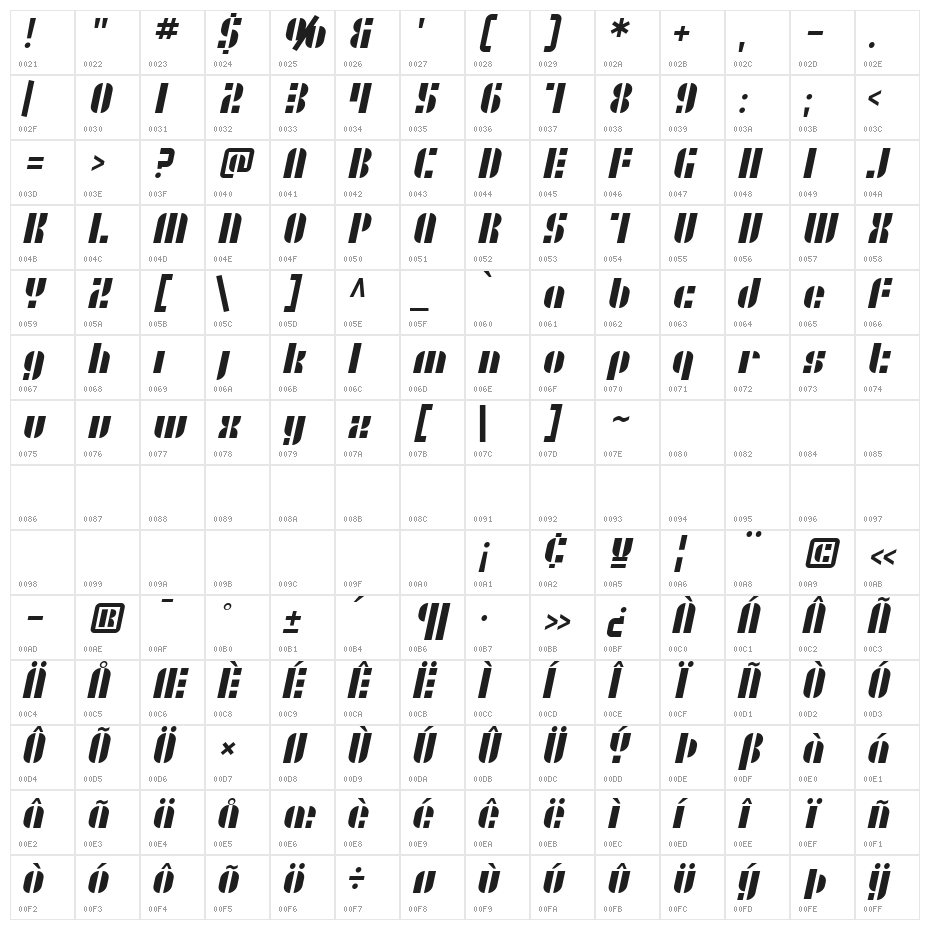 SF RetroSplice Character Map