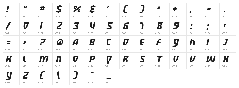 SF Retroesque Oblique Character Map