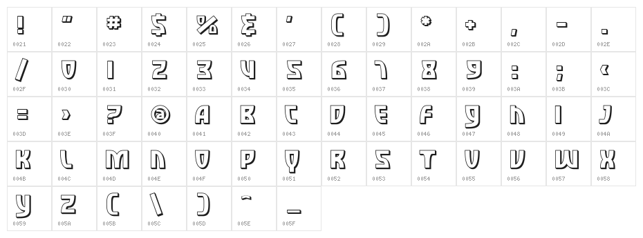 SF Retroesque Shaded Character Map