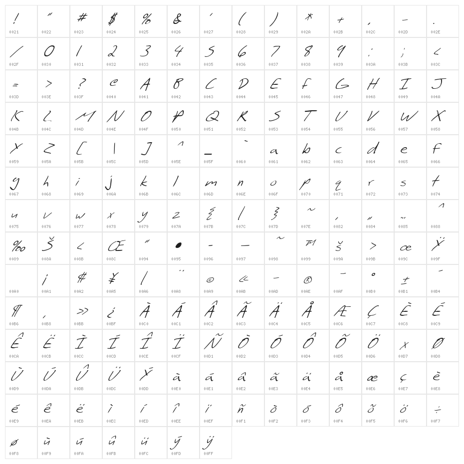 SF Scribbled Sans Italic Character Map