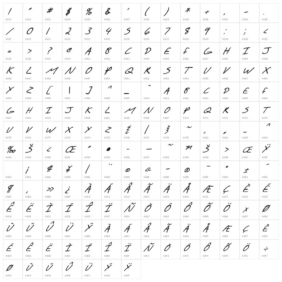 SF Scribbled Sans SC Bold Italic Character Map