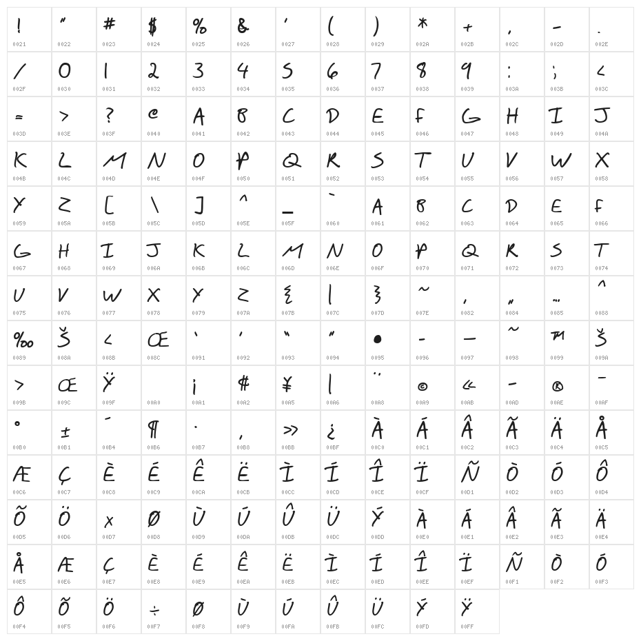 SF Scribbled Sans SC Bold Character Map