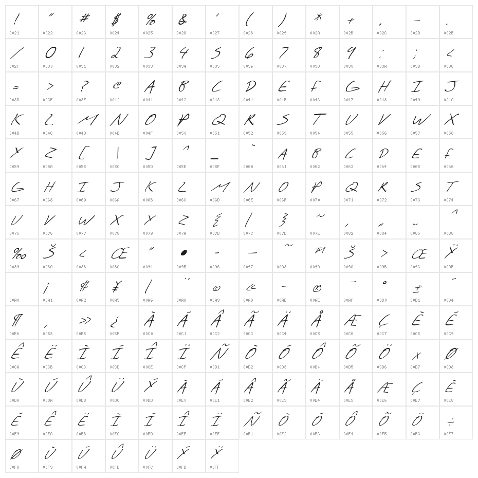 SF Scribbled Sans SC Italic Character Map