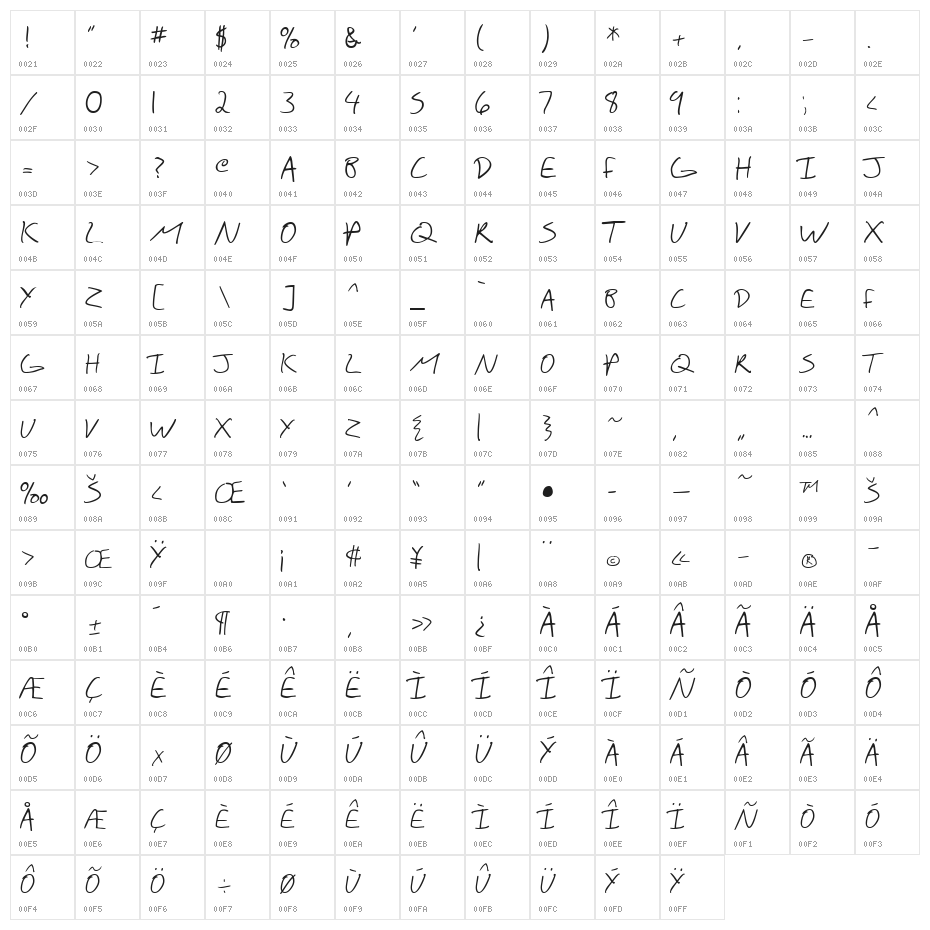 SF Scribbled Sans SC Character Map