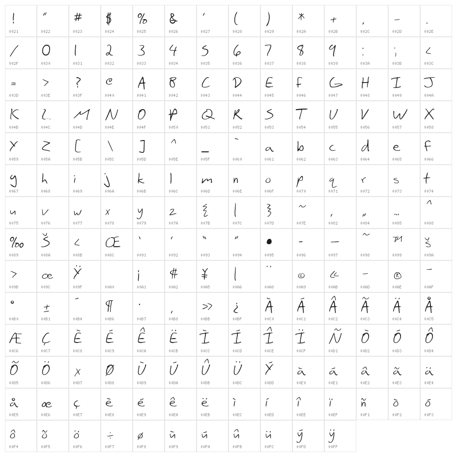SF Scribbled Sans Character Map