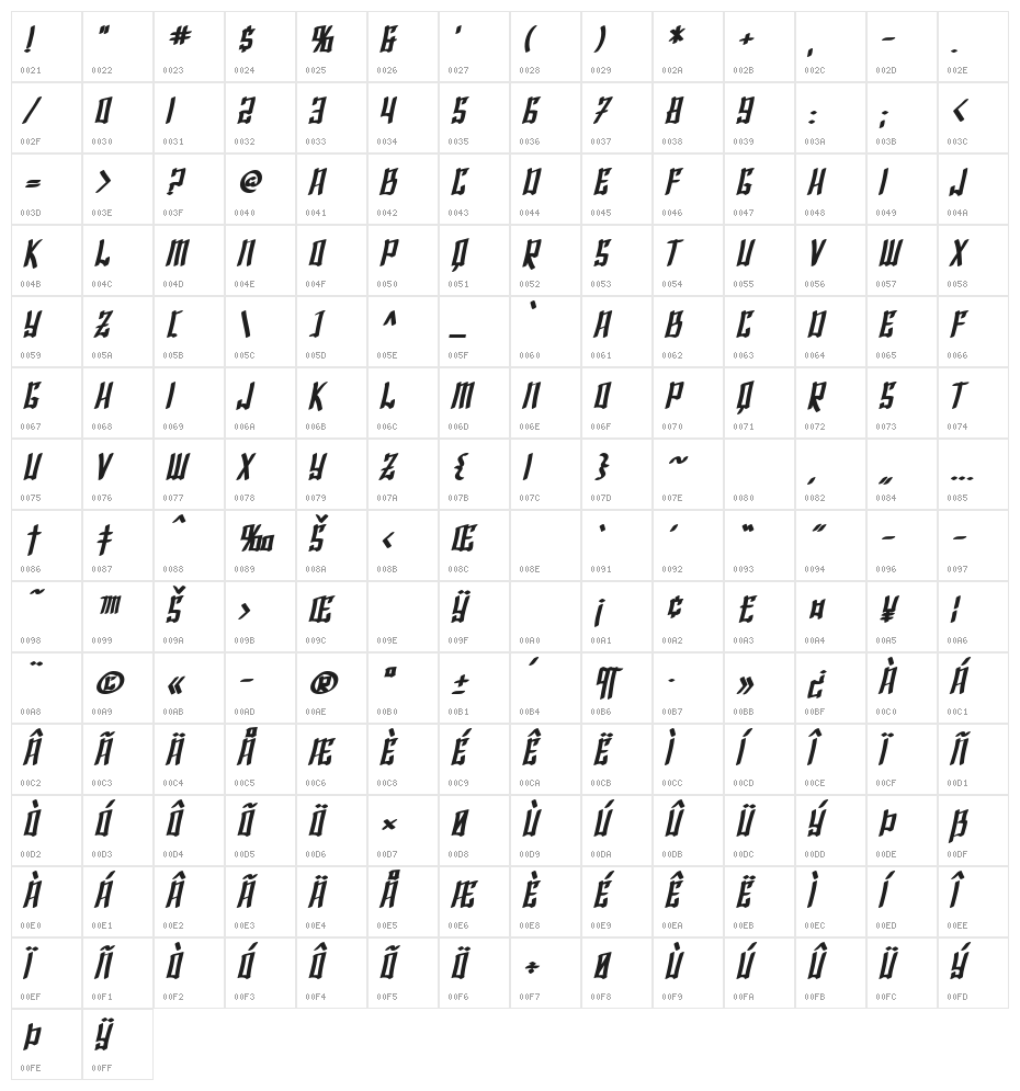 SF Shai Fontai Bold Oblique Character Map