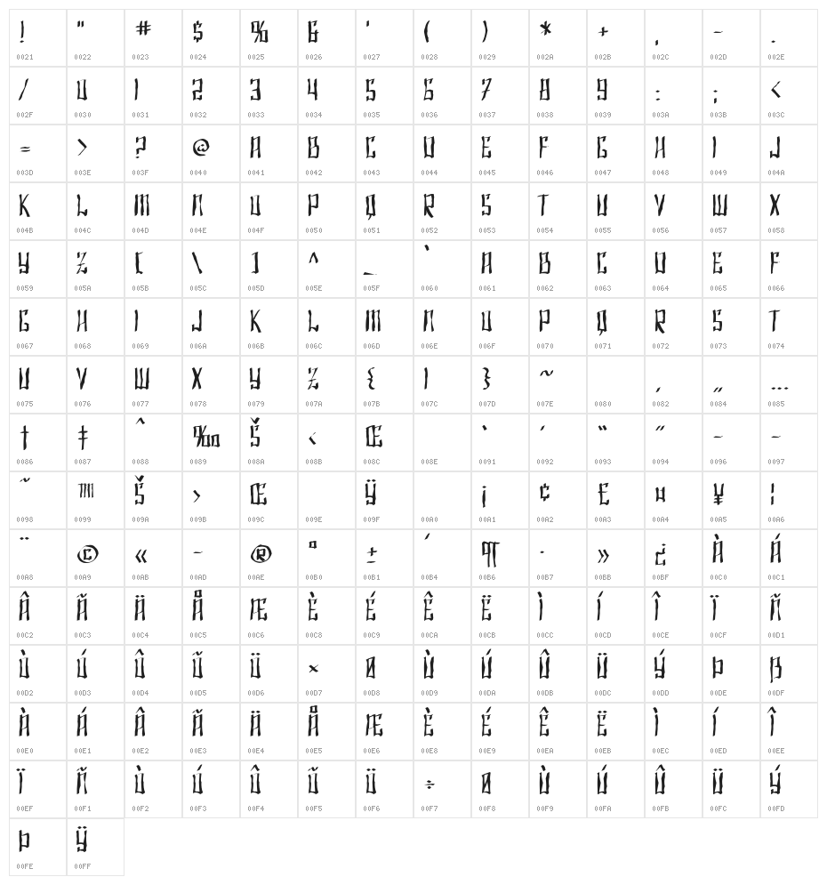 SF Shai Fontai Distressed Character Map