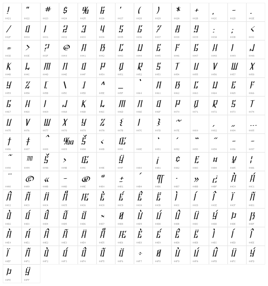 SF Shai Fontai Extended Oblique Character Map