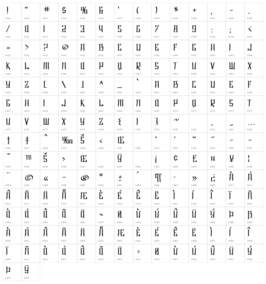 SF Shai Fontai Extended Character Map