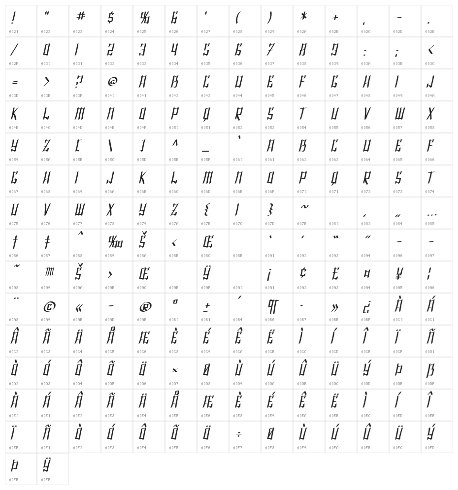 SF Shai Fontai Oblique Character Map