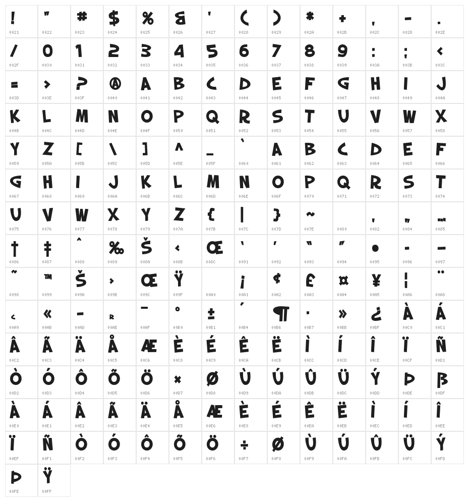 SF Slapstick Comic Bold Character Map