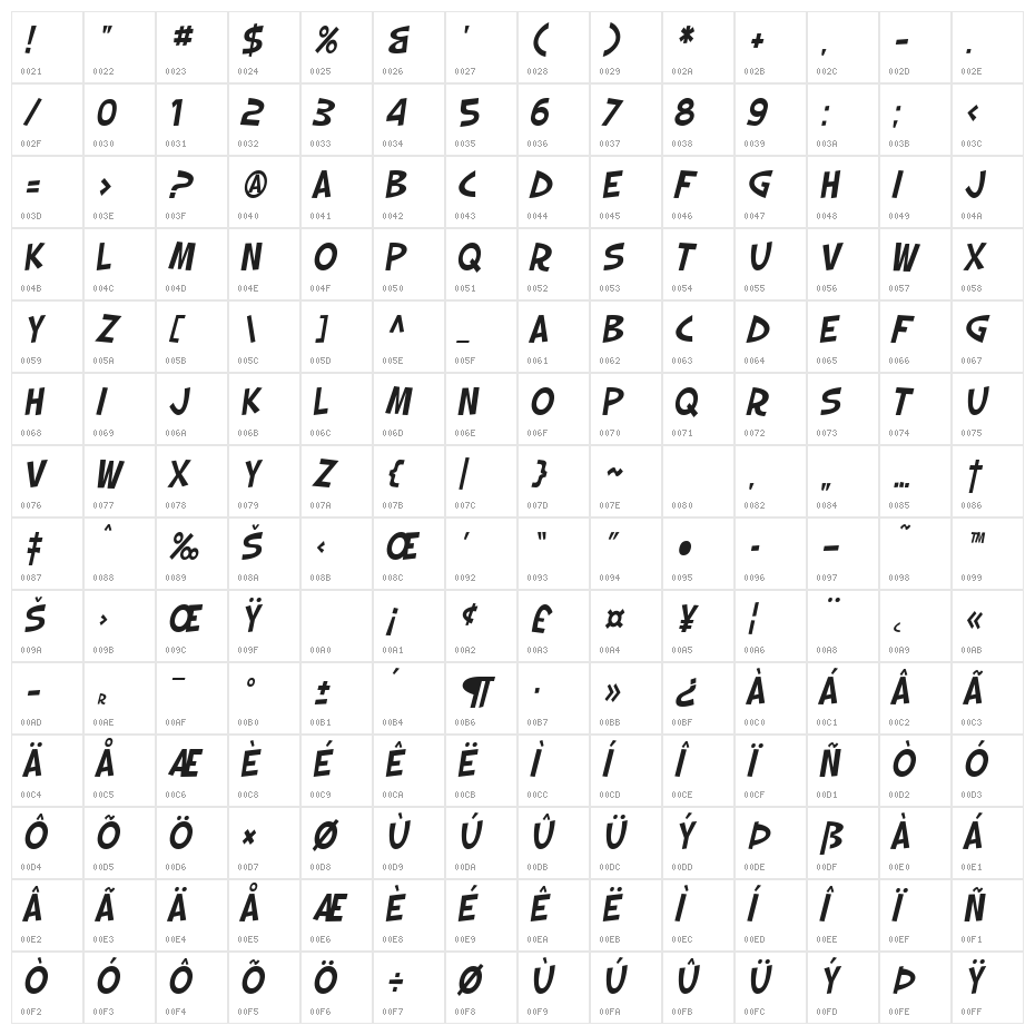 SF Slapstick Comic Oblique Character Map
