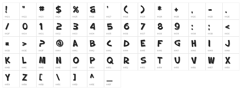SF Slapstick Comic SC Shaded Character Map