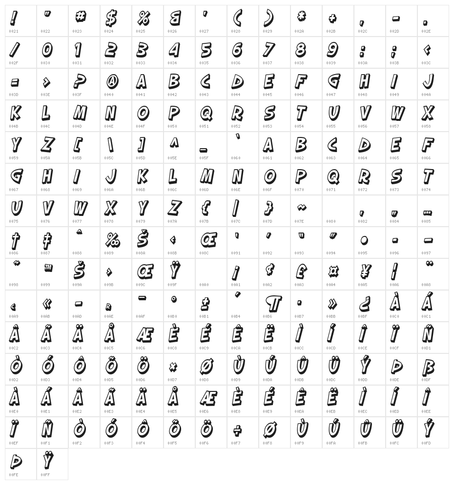 SF Slapstick Comic Shaded Oblique Character Map